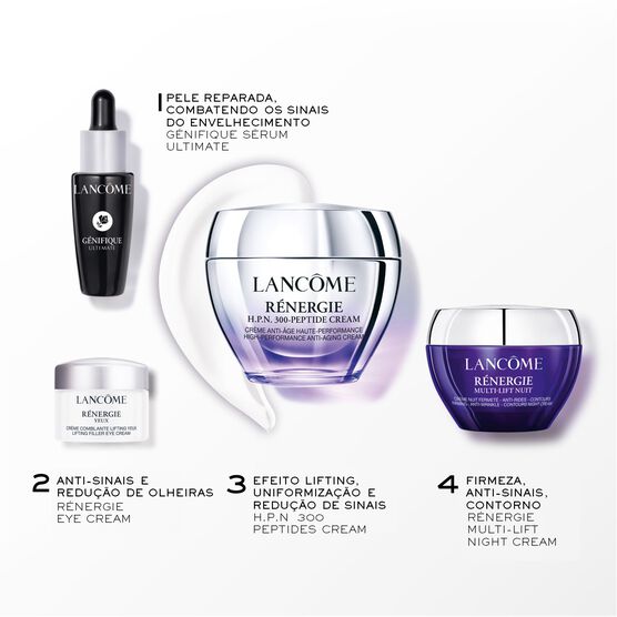 RENERGIE MULTI-LIFT ULTRA H.P.N CREAM